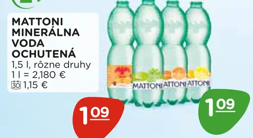 MATTONI Minerálna voda ochutená