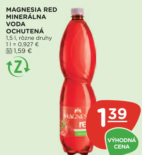 Magnesia Red ochutená minerálna voda