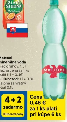 MATTONI Minerálna voda