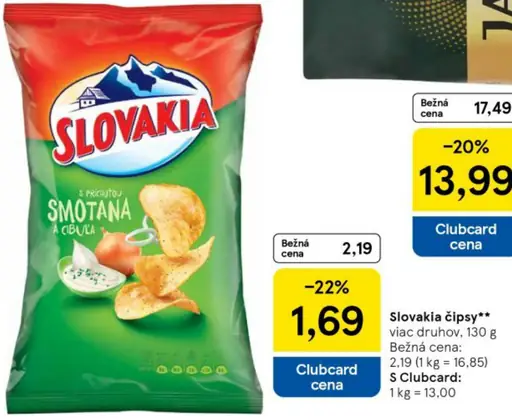 Slovakia Chips