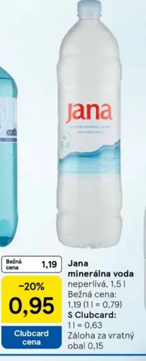 Jana Prírodná minerálna voda nesýtená