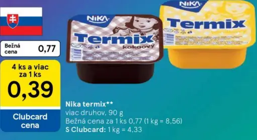 Nika Termix