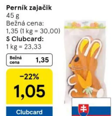 Pernik zajačik