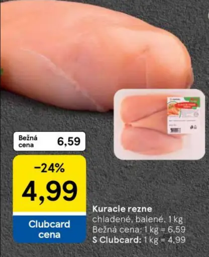 Kuracie rezne