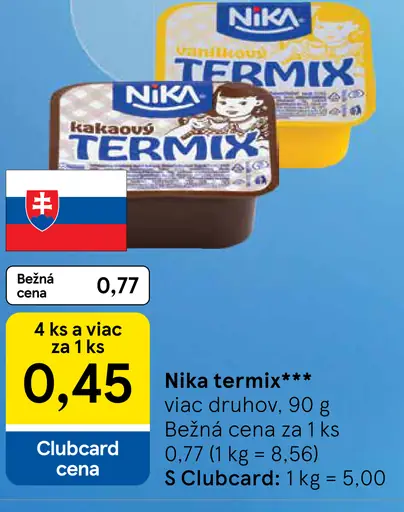 Nika Termix