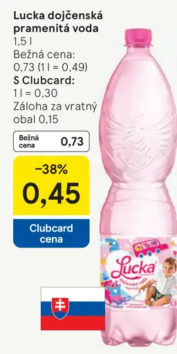 Lucka dojčenská pramenitá voda