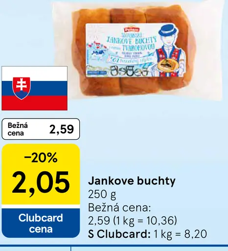 Jankove buchty