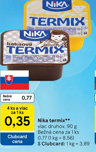 Nika Termix
