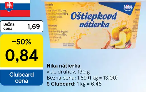 Nika Nátierka