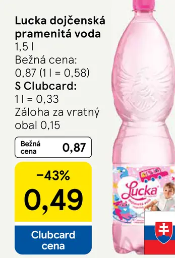 Lucka dojčenská pramenitá voda