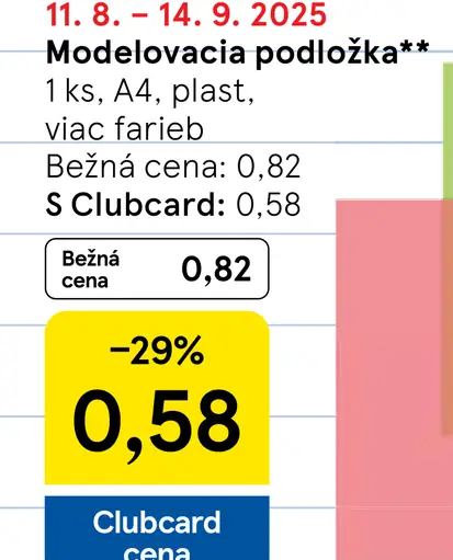 Modelovacia podložka