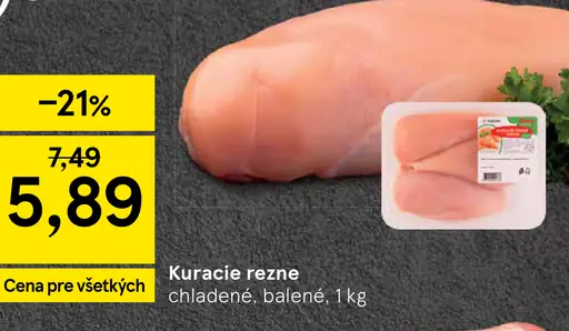Kuracie rezne