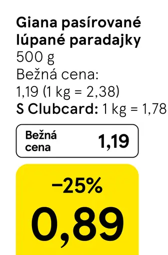 Giana Pasírované paradajky