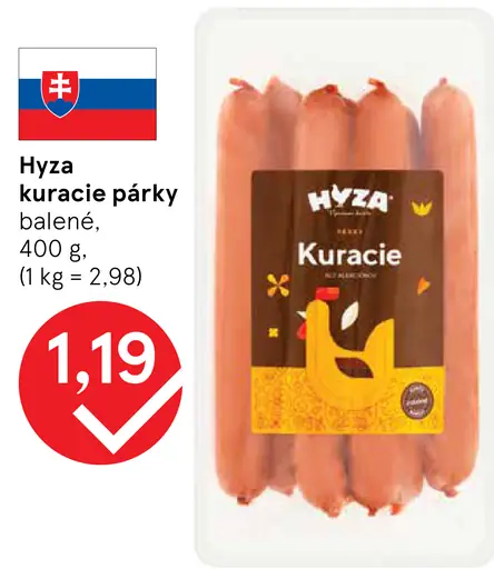 Hyza kuracie párky