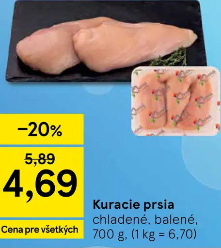 Kuracie prsia