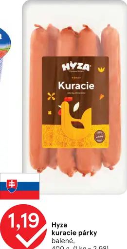 Hyza kuracie párky