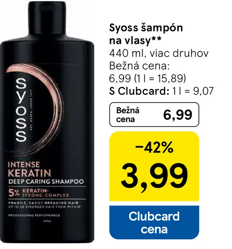 Syoss šampón Keratin pre lámavé vlasy