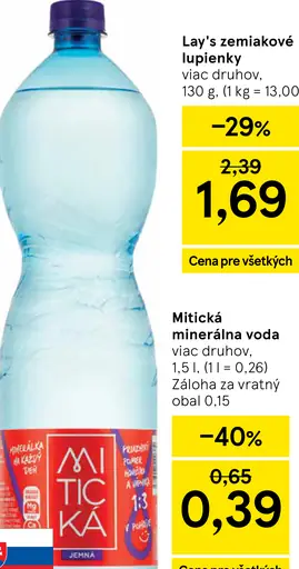 Mitická minerálna voda