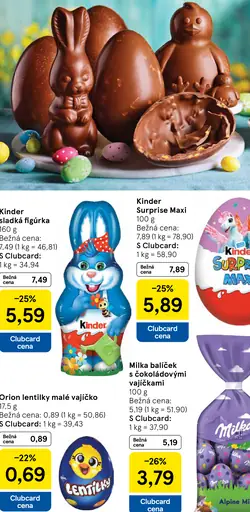 Kinder sladká figúrka