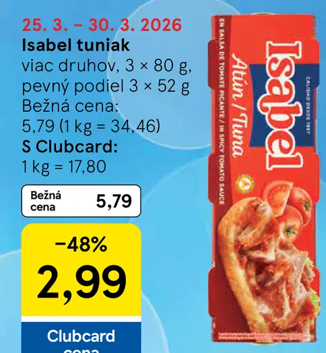 Isabel tuniak pevný podiel