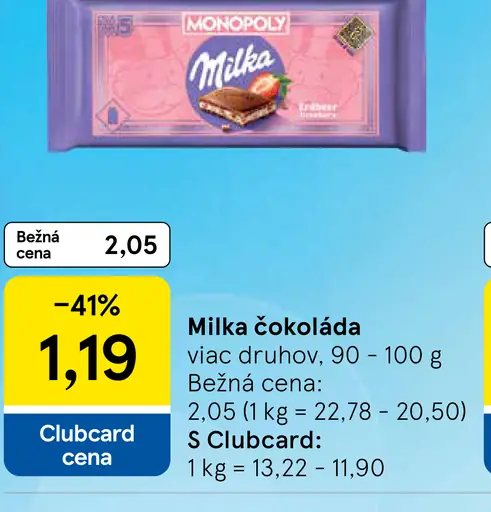 Milka čokoláda Monopoly