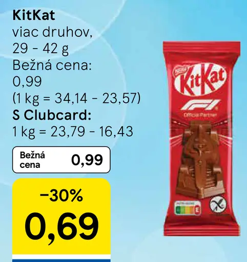 KitKat čokoládová tyčinka