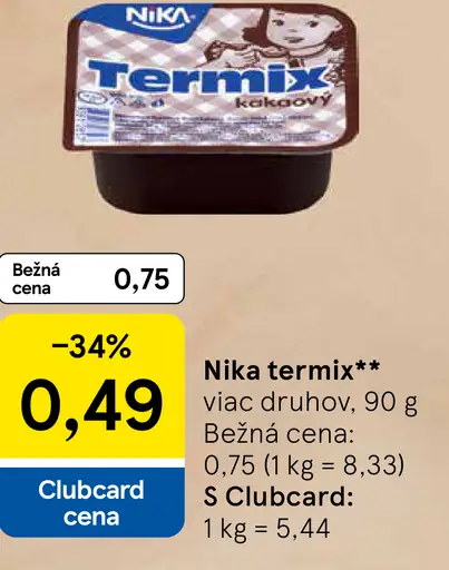 Nika Termix