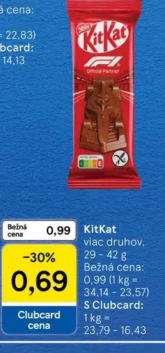 KitKat čokoládová tyčinka