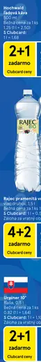 Rajec pramenitá voda ochutená viac druhov