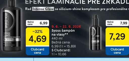 Syoss Intensive Glaze šampón na vlasy
