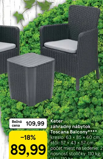 Keter záhradný nábytok Toscana Balcony set
