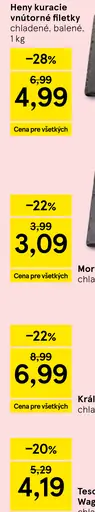Heny kuracie vnútorné filety chladené balené