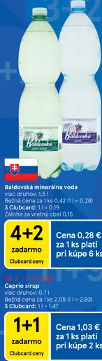 Baldovská ochutená minerálna voda rôzne druhy