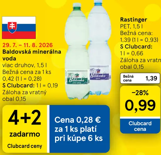 Baldovská ochutená minerálna voda rôzne druhy