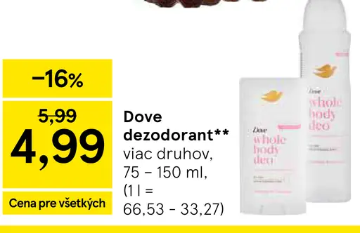 Dove deodorant sprej