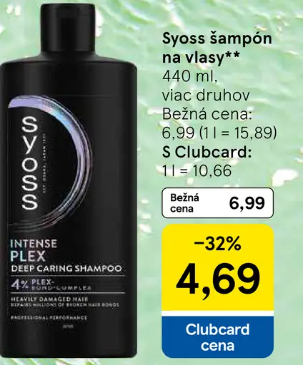 Syoss šampón na vlasy