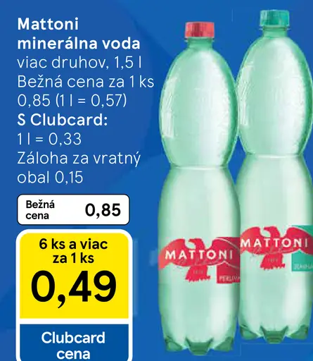 Mattoni minerálna voda rôzne druhy