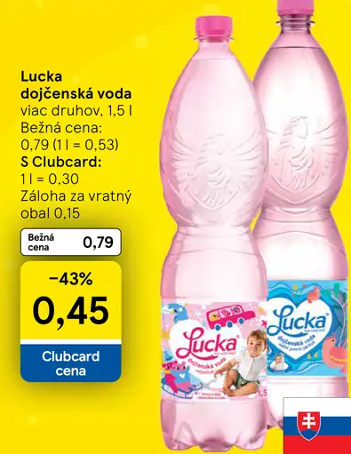Lucka dojčenská voda