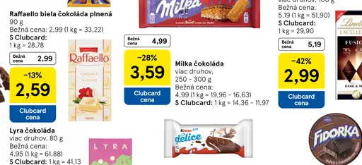 Milka Mliečna čokoláda