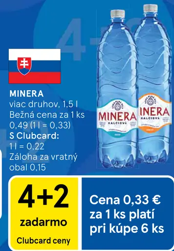 Minera minerálna voda – viac druhov