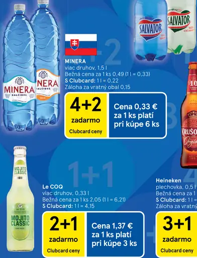 Minera minerálna voda – viac druhov