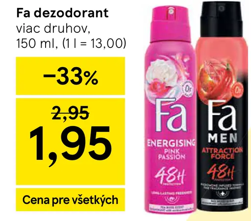 Fa dezodorant – Energising Pink Passion, Men Attraction Force