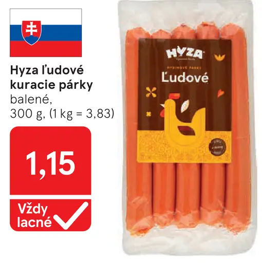 Hyza ľudové kuracie párky