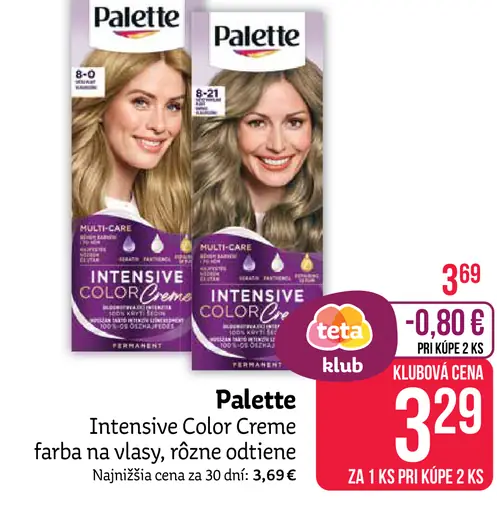 Intensive Color Creme