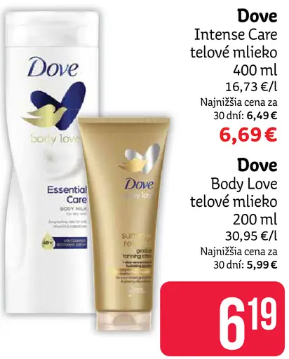 Dove telové mlieko Intense Care