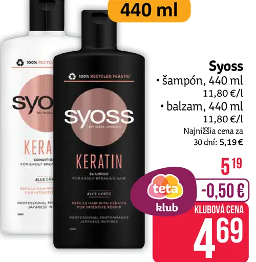 Syoss šampón balzam