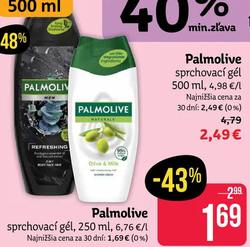 Palmolive Sprchovací gél