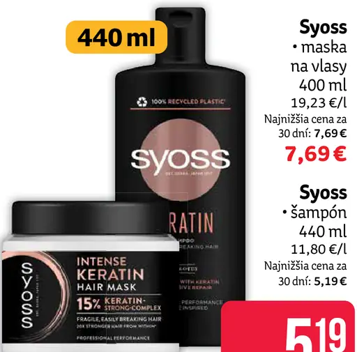 Syoss šampón