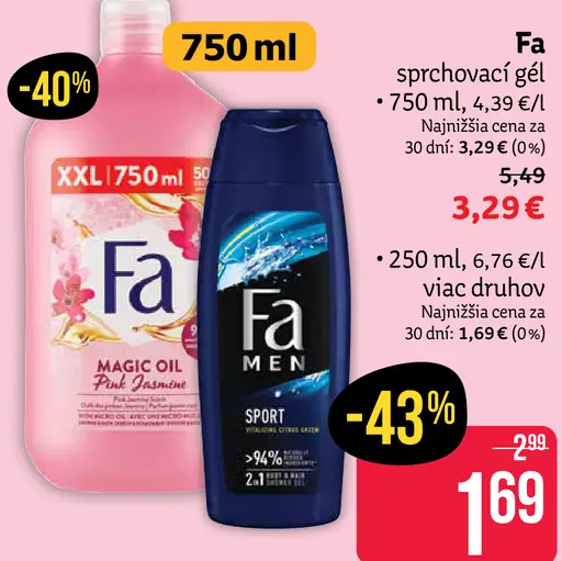 Fa Sprchovací gél
