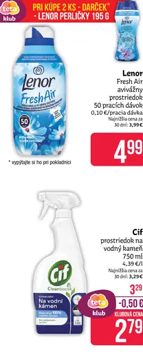 Silan avivážny prostriedok